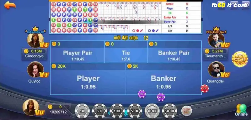 Tham gia chơi Baccarat tại fb68 cần phải tập trung